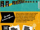 Infographie : quelques chiffres sur les aéroports