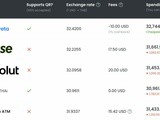 Payer avec qr code en Asie du Sud Est : Avis Moreta Pay