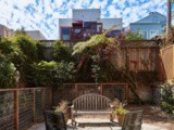 Coliving à San Francisco : les 10 meilleures adresses pour loger facilement en ville