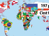 Il y a 324 pays dans le monde, et non 197 pays