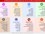 Internet en Iran : le vpn indispensable