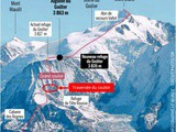 7 règles à respecter pour traverser le couloir du gouter (Mont-Blanc)