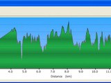 La randonnée montagne des 90 bosses et des 500 arpents