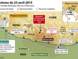 Solidarité Népal – Appel aux dons