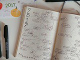 Réussir son bullet journal, 1 an après