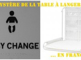 Un peu de moi… Liebster Award