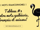 Mots suisses, québécois et français: mon tableau #3